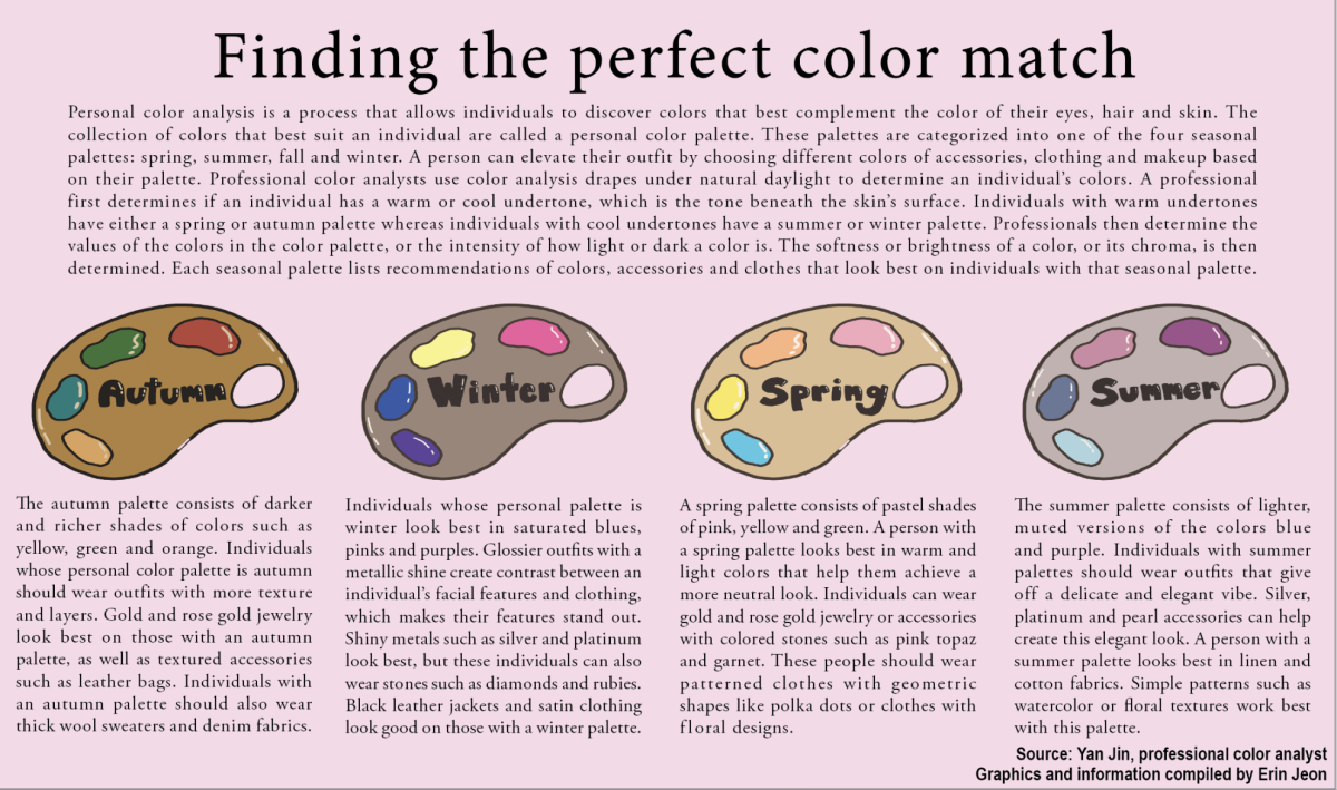 Finding the perfect color match